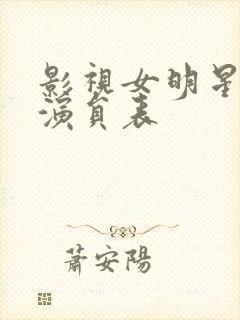 影视女明星大全演员表