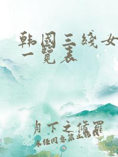 韩国三线女演员一览表