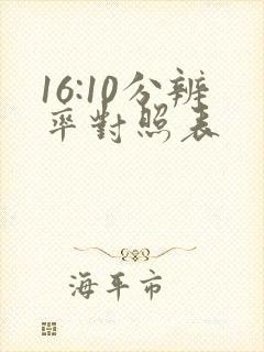 16:10分辨率对照表