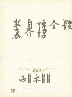 芈月传全体演员表介绍