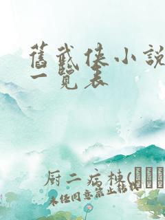 旧武侠小说作者一览表