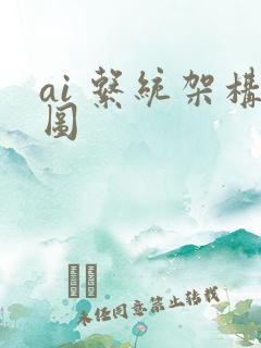 ai 系统架构图