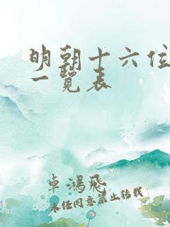 明朝十六位皇帝一览表 明朝十六位皇帝一览表