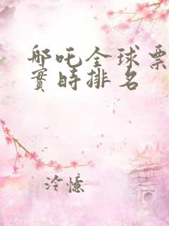哪吒全球票房榜实时排名