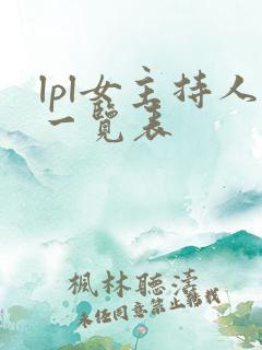 lpl女主持人一览表