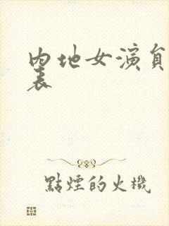 内地女演员一览表