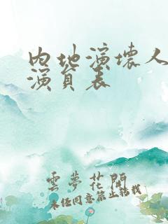 内地演坏人的男演员表