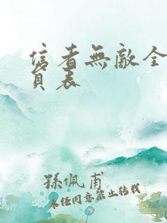 信者无敌全部演员表