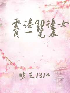香港90后女演员一览表