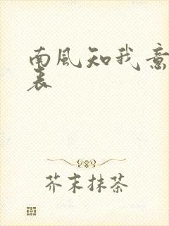 南风知我意演员表 南风知我意演员表