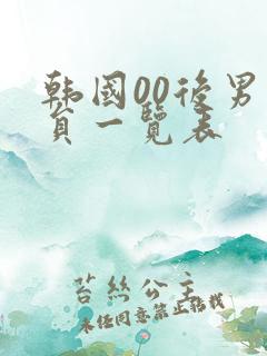 韩国00后男演员一览表