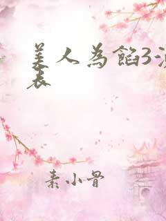 美人为馅3演员表
