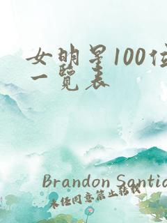 女明星100位一览表 女明星100位一览表
