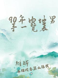 90年内地男歌手一览表 90年内地男歌手一览表