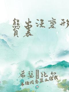 熊出没变形记演员表