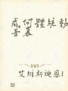 成何体统动漫配音表