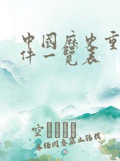 中国历史重大事件一览表