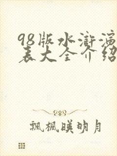 98版水浒演员表大全介绍