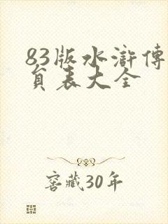 83版水浒传演员表大全