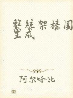 系统架构图一键生成