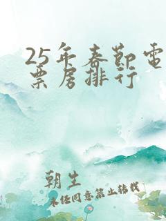 25年春节电影票房排行