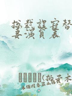 总裁误宠替身甜妻演员表