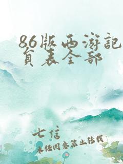 86版西游记演员表全部