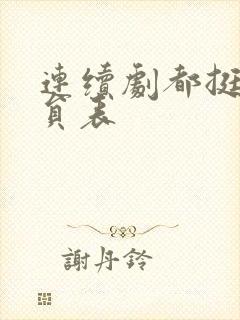 连续剧都挺好演员表
