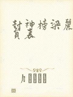 封神榜梁丽版演员表