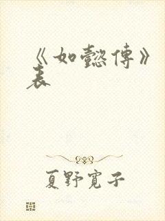 《如懿传》演员表