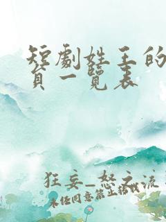 短剧姓王的男演员一览表