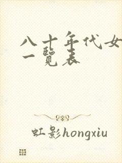 八十年代女演员一览表