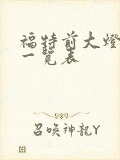 福特前大灯价格一览表