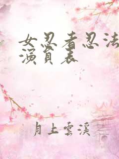 女忍者忍法帖3演员表