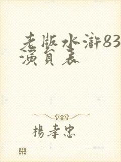 老版水浒83版演员表