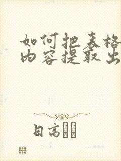 如何把表格中的内容提取出来