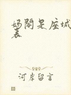 妈阁是座城演员表