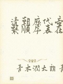 清朝历代帝王关系顺序表在位时间