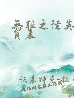 无耻之徒英版演员表