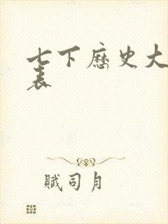 七下历史大事年表