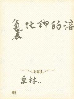 氯化钾的溶解度表