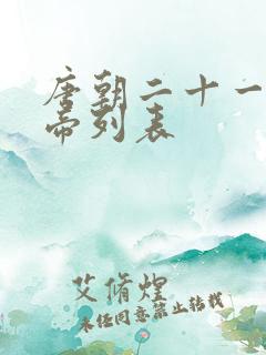 唐朝二十一位皇帝列表