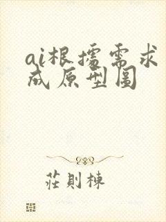 ai根据需求生成原型图