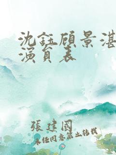 沈钰顾景湛短剧演员表