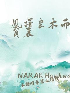 凤择良木而栖演员表