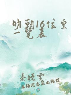 明朝16位皇帝一览表