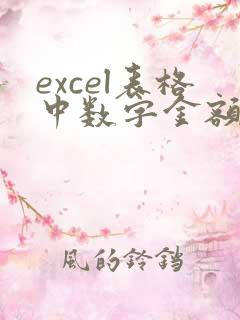 excel表格中数字金额如何转换成大写金额