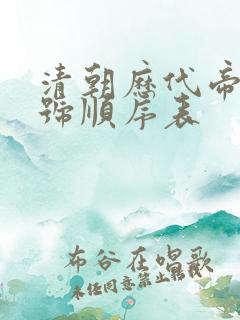 清朝历代帝王年号顺序表