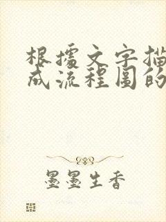 根据文字描述生成流程图的ai