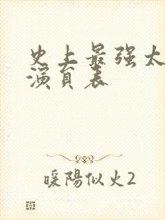 史上最强太子爷演员表